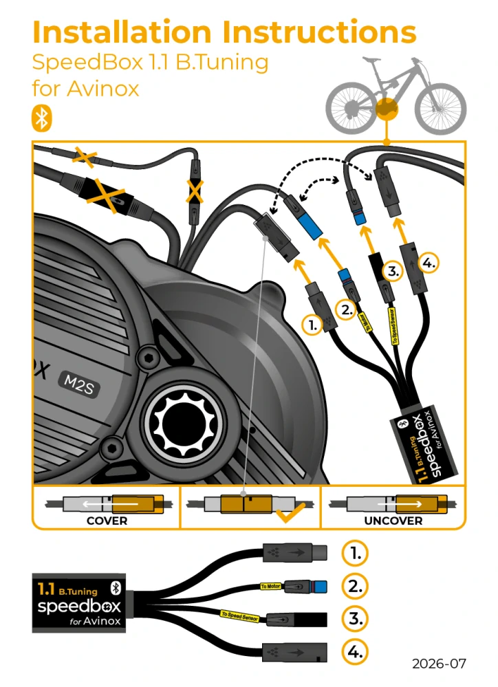 SpeedBox 1.1 B.Tuning pre Avinox (M2, M2S)