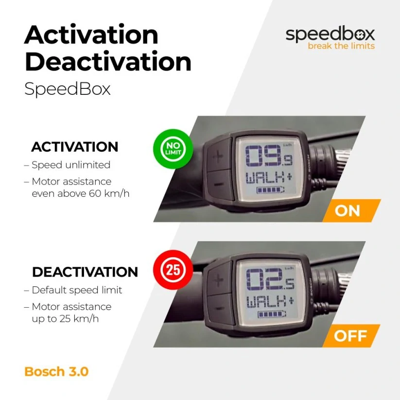 SpeedBox 3.0 pre Bosch