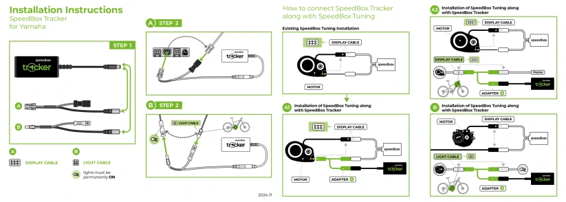 SpeedBox Tracker pre Yamaha