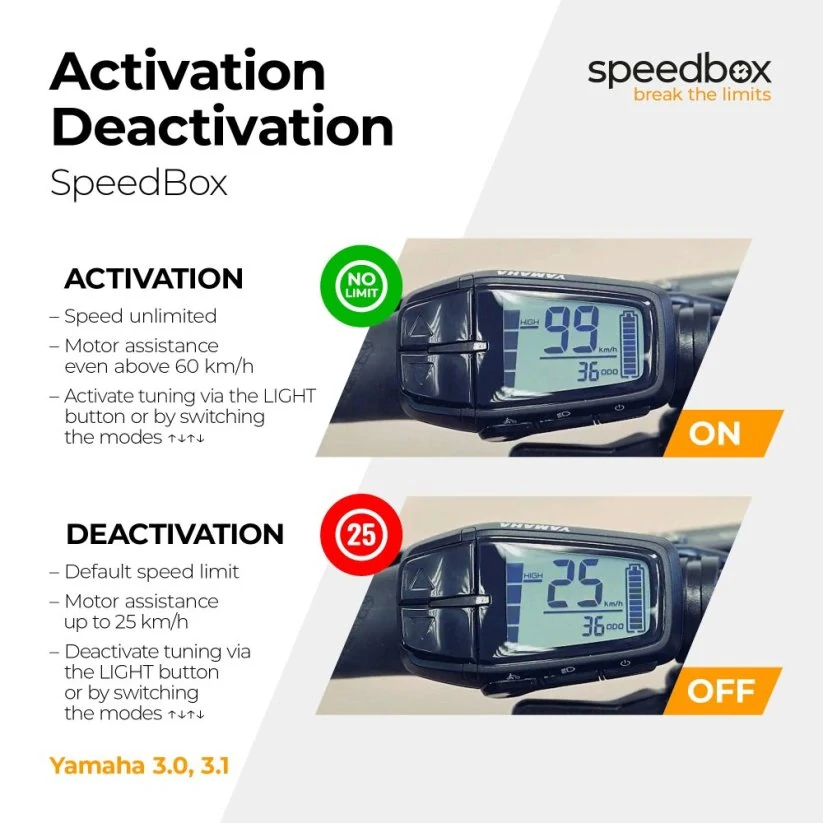 SpeedBox 3.3 pre Yamaha (PW-X3, PW-S2, PW-XM)
